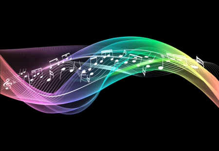 Music EEG Brainwaves