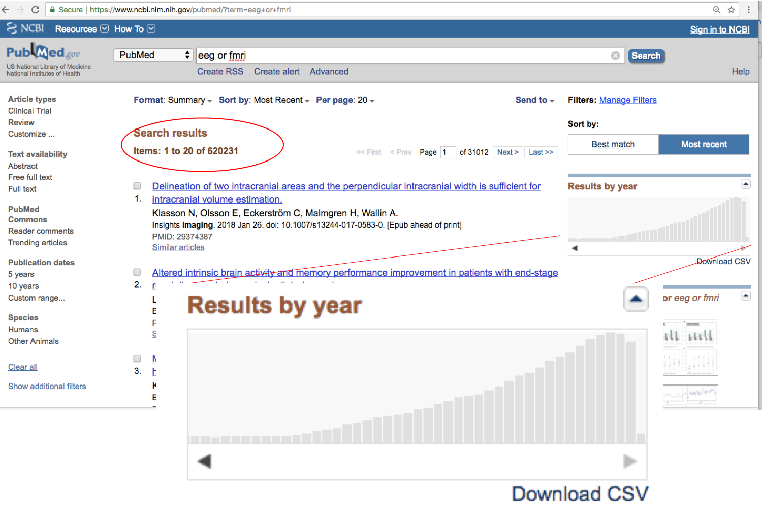 the-diminishing-value-of-the-scientific-journal-article