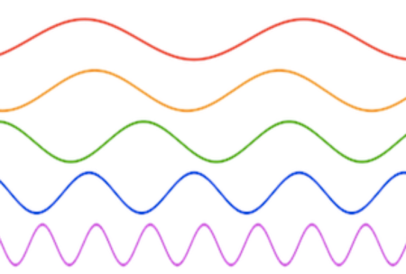 brain wave sine wave