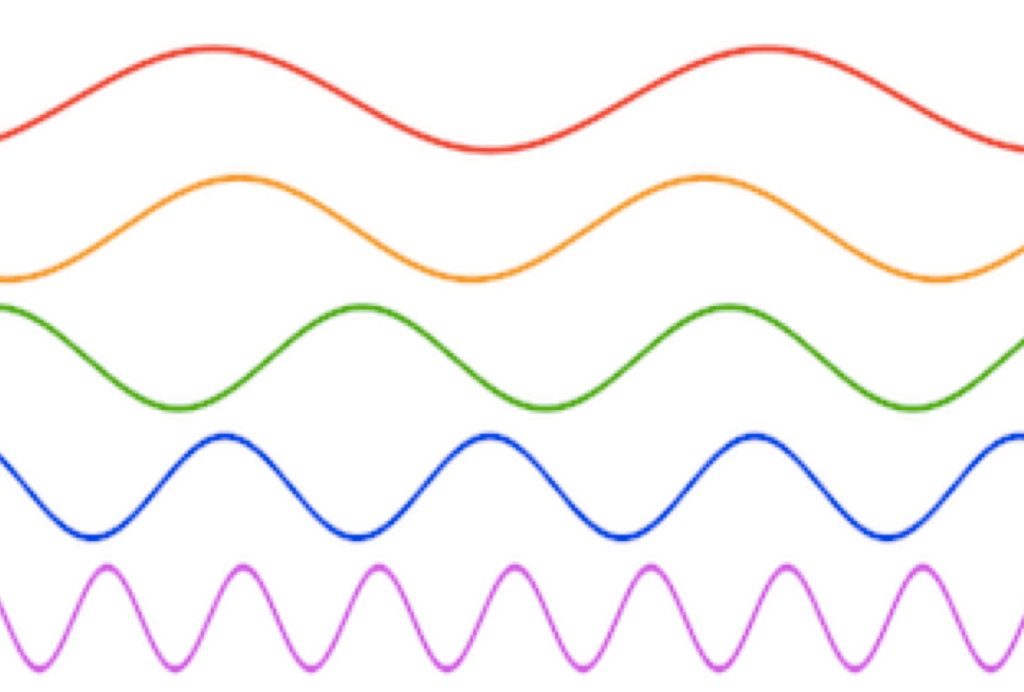 pdf-topology-of-the-brain-waves